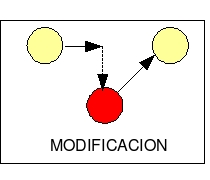 modificacion.png